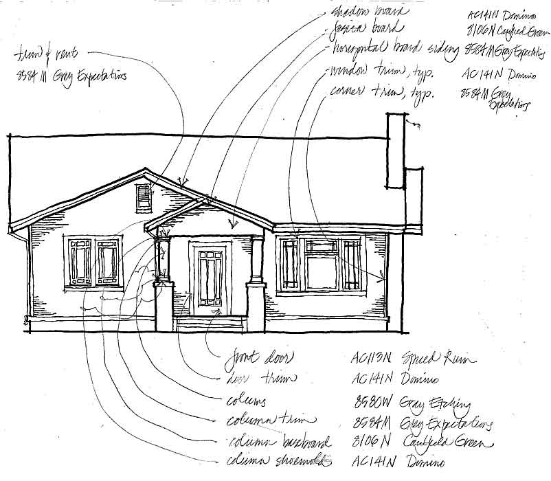 sketch of the outside paint call outs